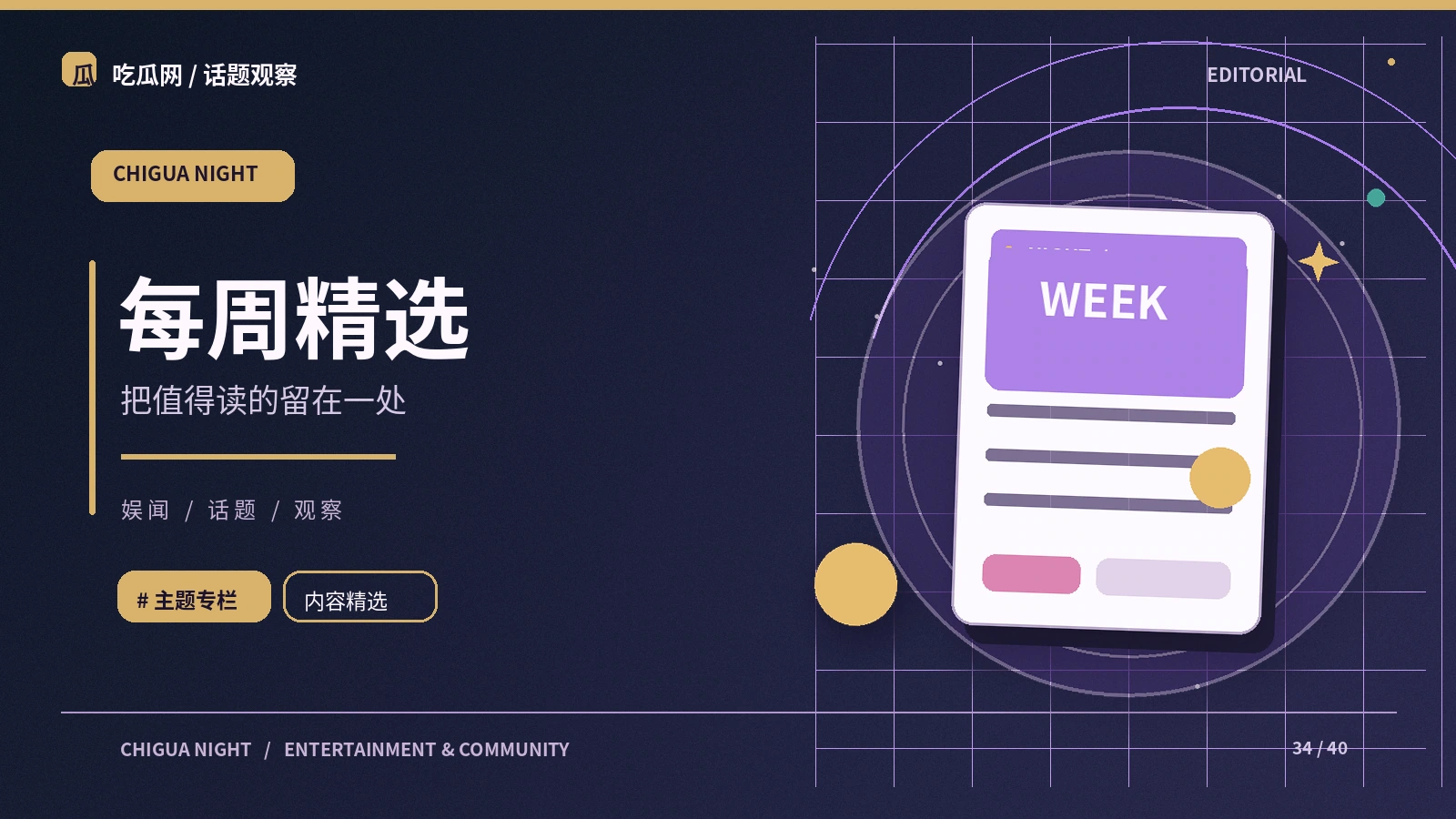 每周阅读|站内长文与专题索引